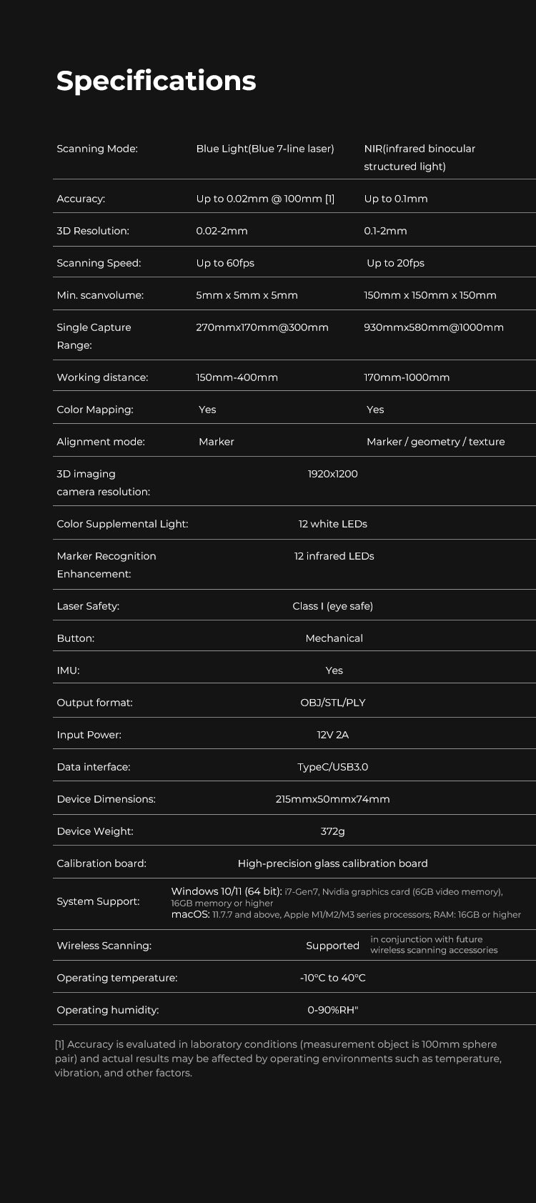 Creality Scan Raptor 3D Scanner