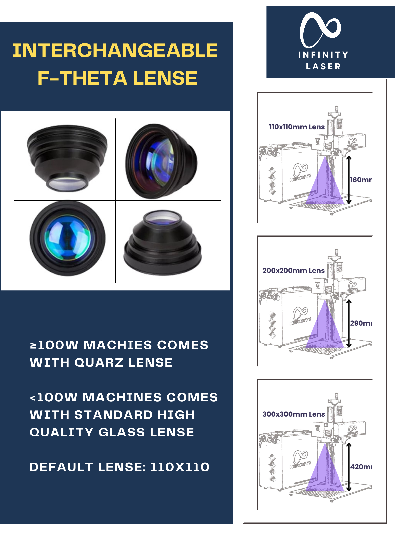 INFINITY LASER 50W MAX Fibre Laser Machine