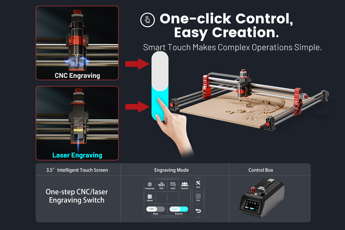 TTC H40 CNC Router 1000x1000mm Work Area, Dual 500W & 800W Spindle