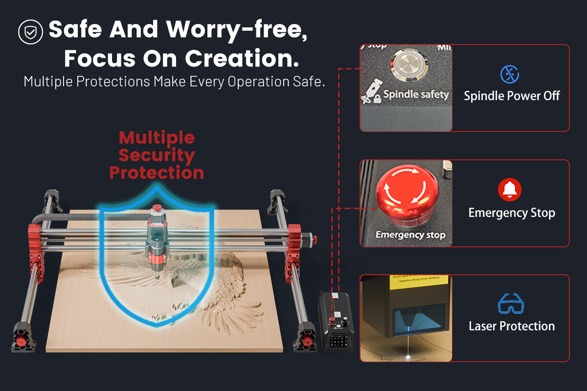 TTC H40 CNC Router 1000x1000mm Work Area, Dual 500W & 800W Spindle