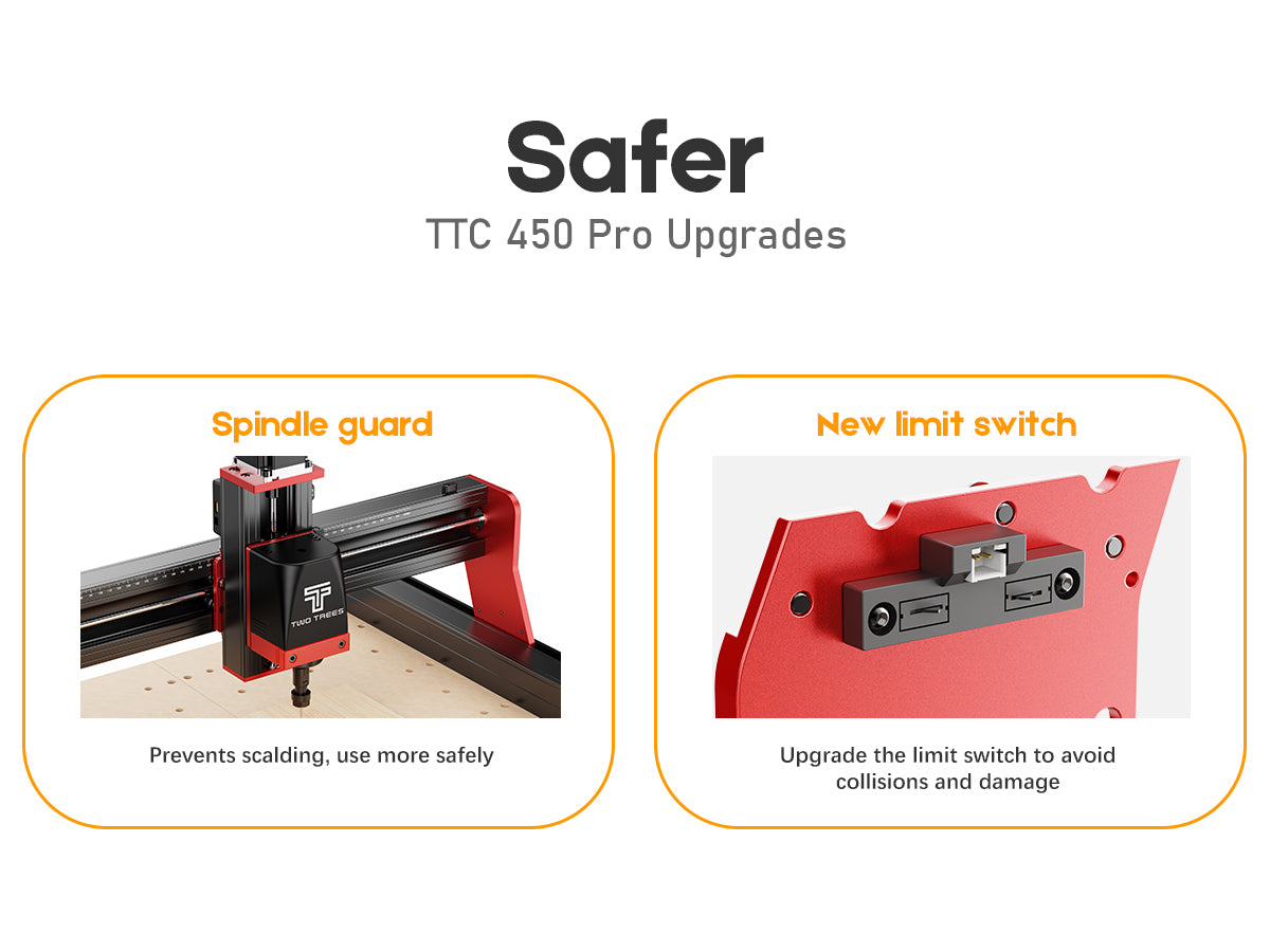 TTC 450 Pro CNC Router- 500W Spindle Package