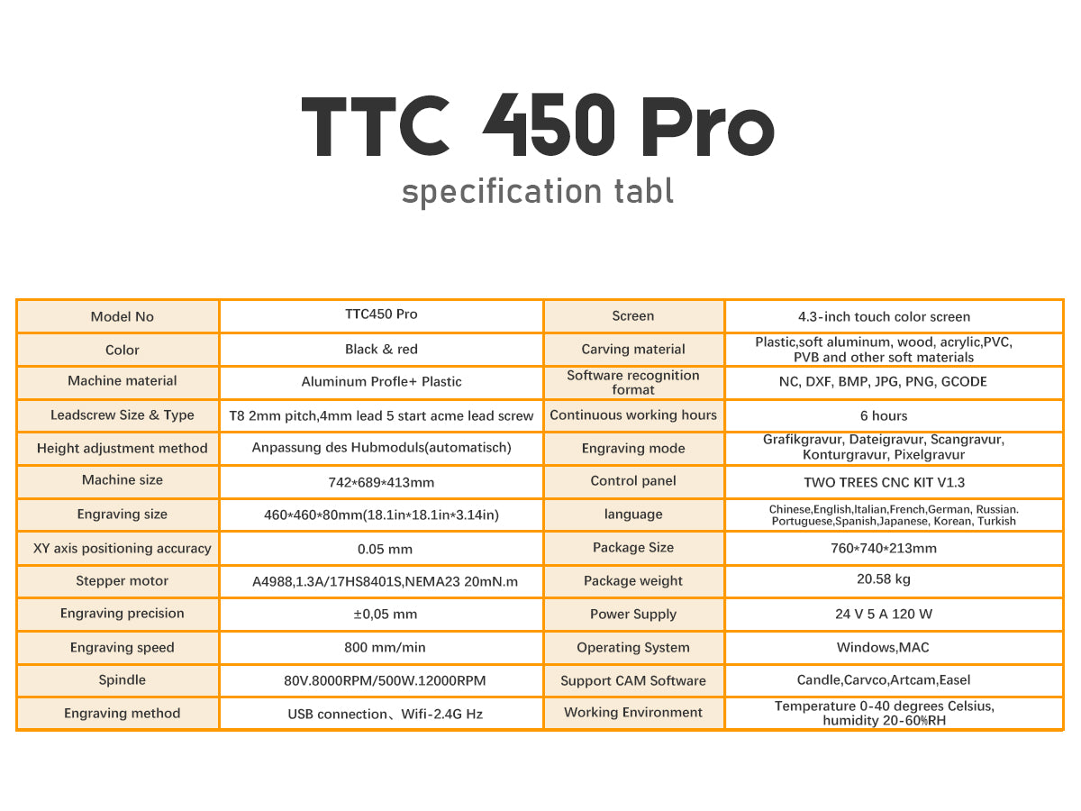 TTC 450 Pro CNC Router- 500W Spindle Package