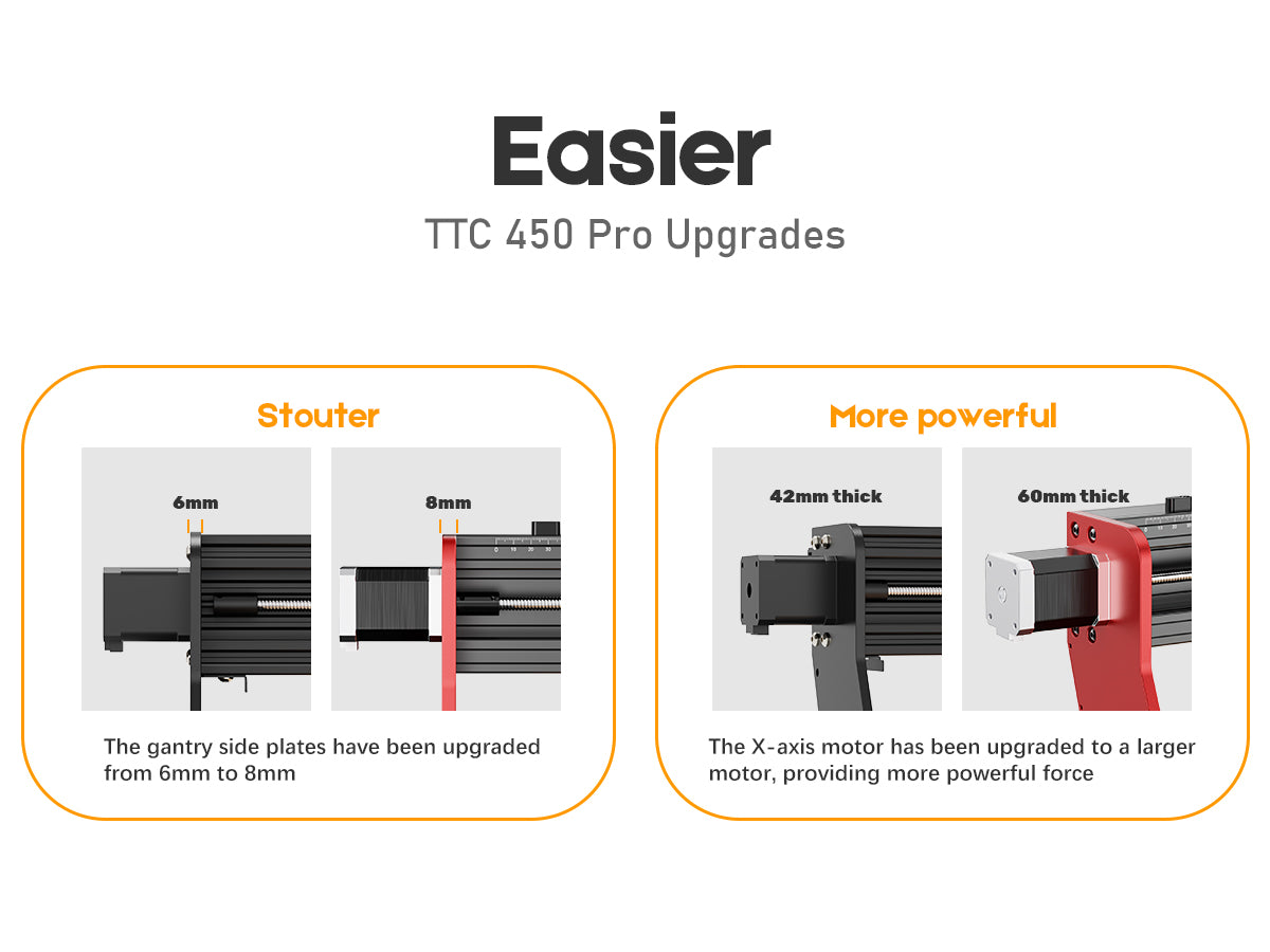 TTC 450 Pro CNC Router- 500W Spindle Package