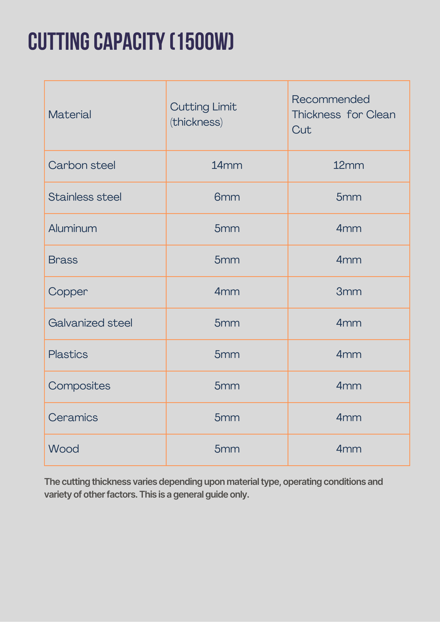 Infinity Laser XL-1500 Fibre Laser Cutting Machine 1500W