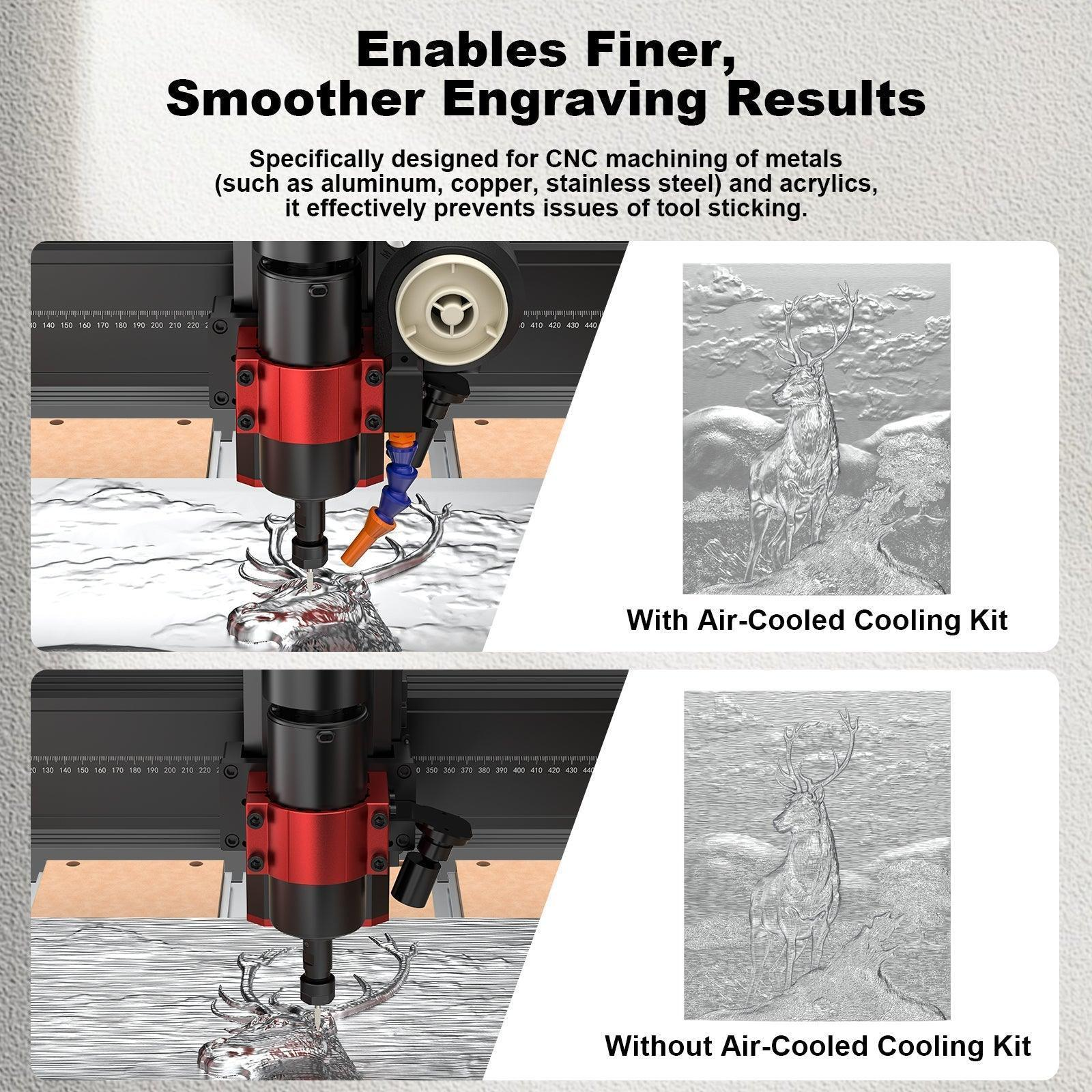 500W Air-Cooled Cooling Kit for CNC Routers