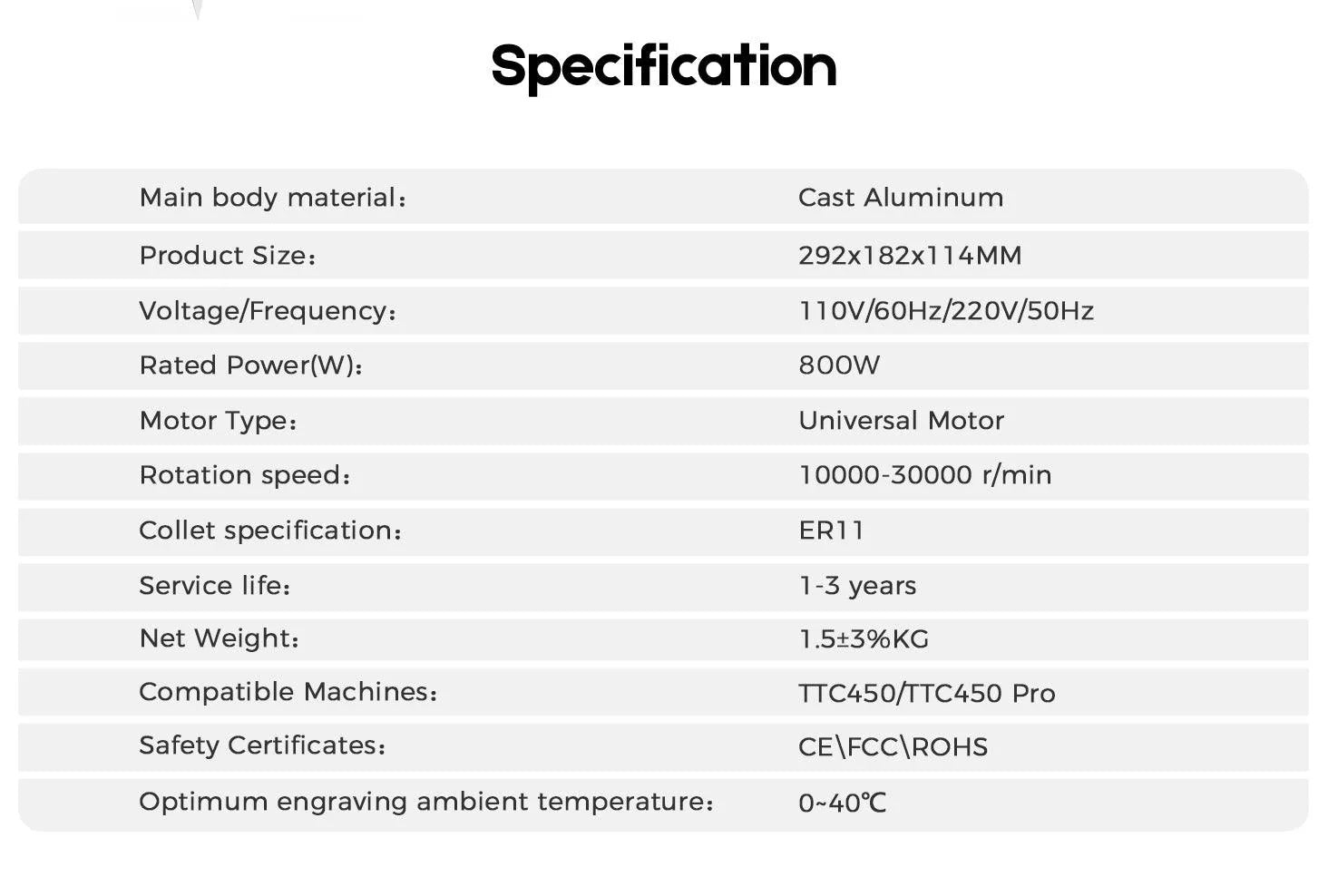 30000RPM Wood Router for CNC Machine (800W) Spindle Kit