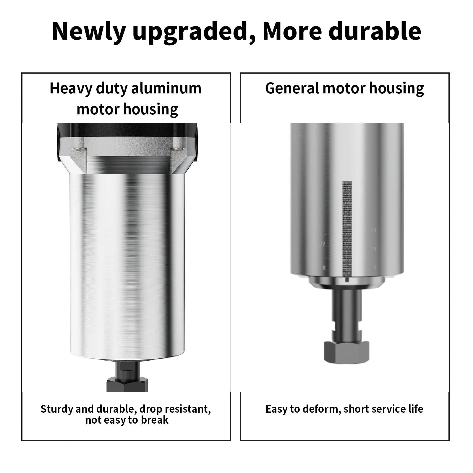 30000RPM Wood Router for CNC Machine (800W) Spindle Kit