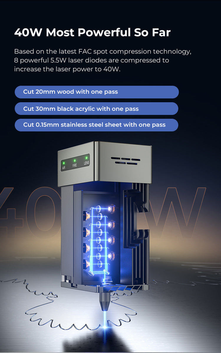 Creality Falcon-2 40W Laser Engraver and Cutter