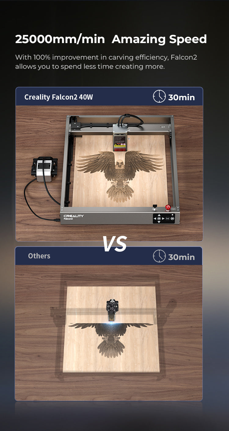 Creality Falcon-2 40W Laser Engraver and Cutter