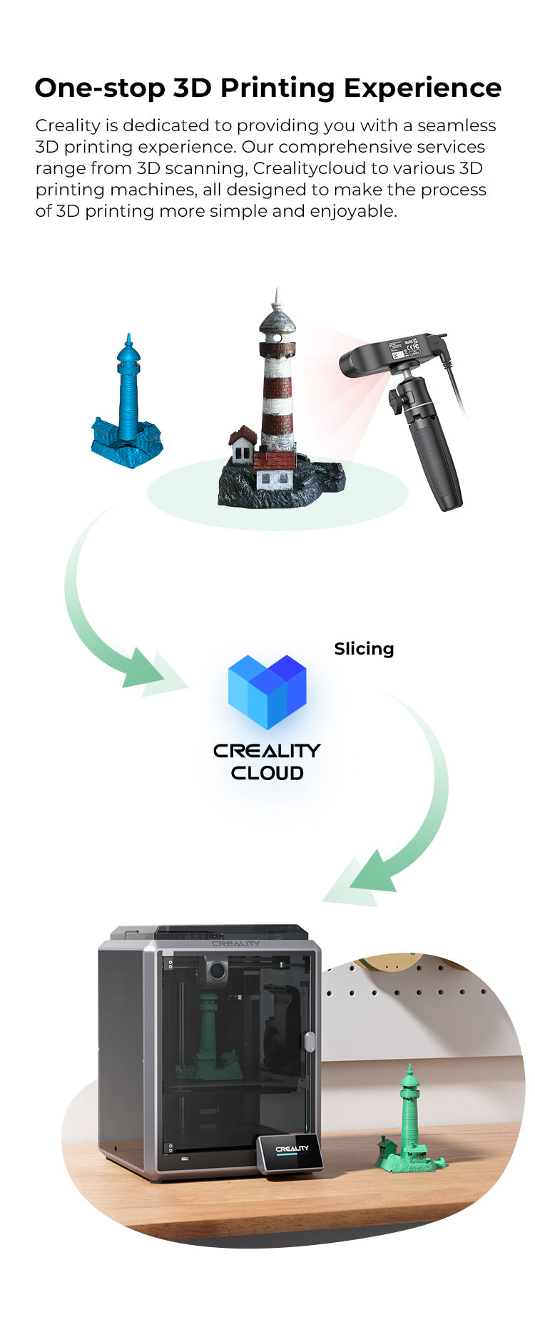 Creality SCAN Ferret SE 3D Scanner