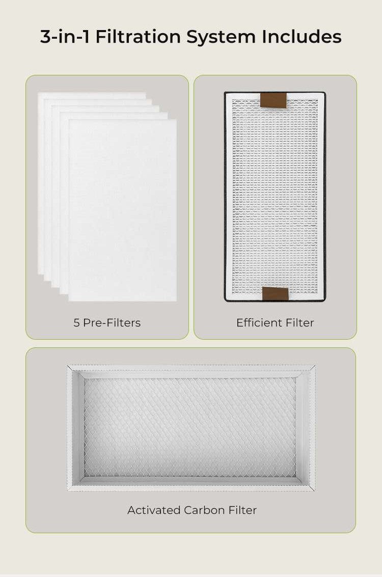 Filter Replacement for Creality Falcon Smoke Purifier