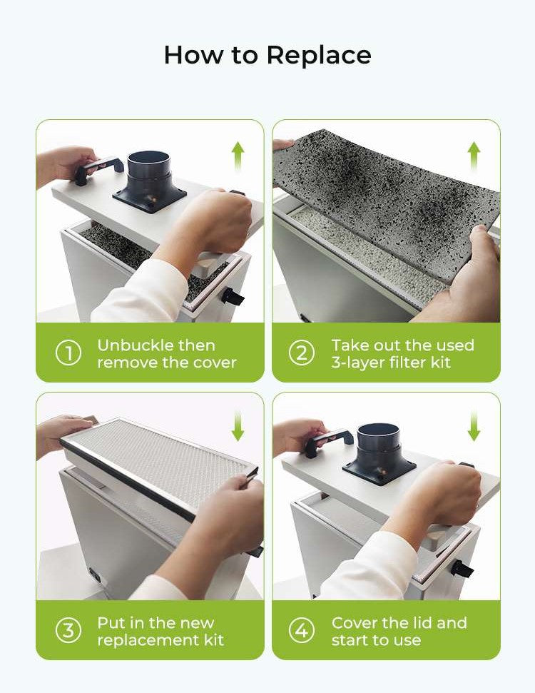 CREALITY Falcon Smoke Purifier (YW200)