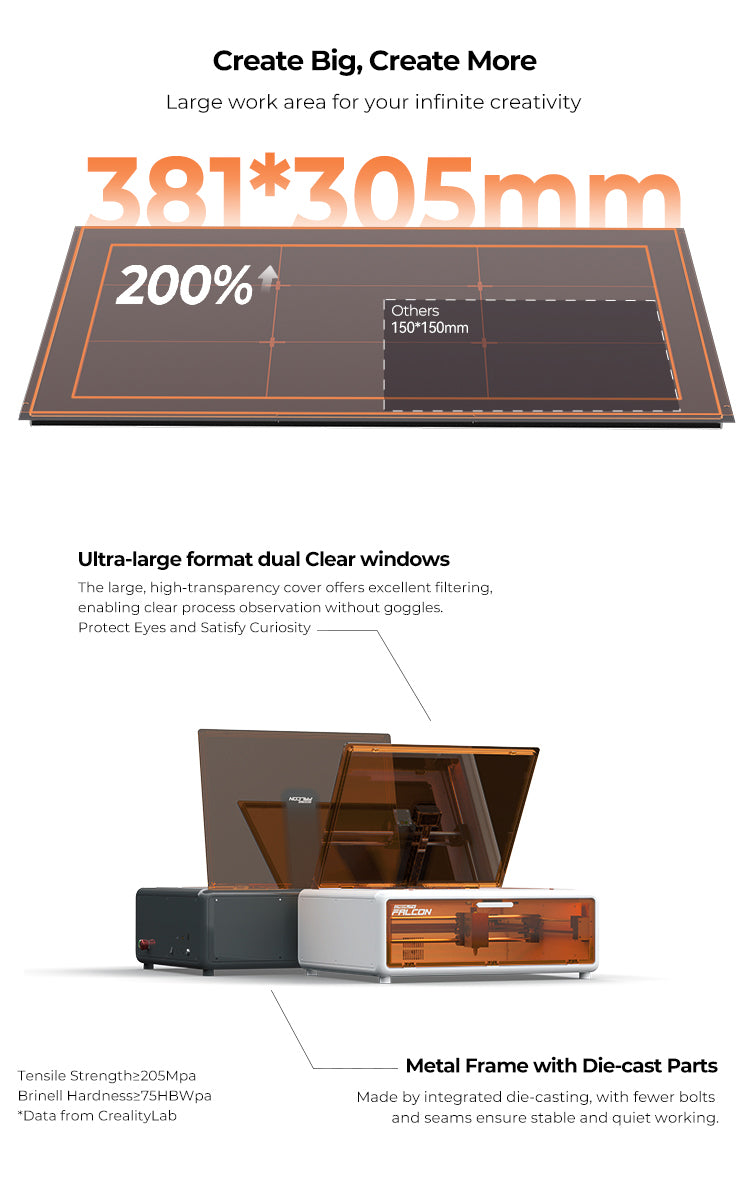 Creality Falcon A1 Enclosed 10W Diode Laser Machine