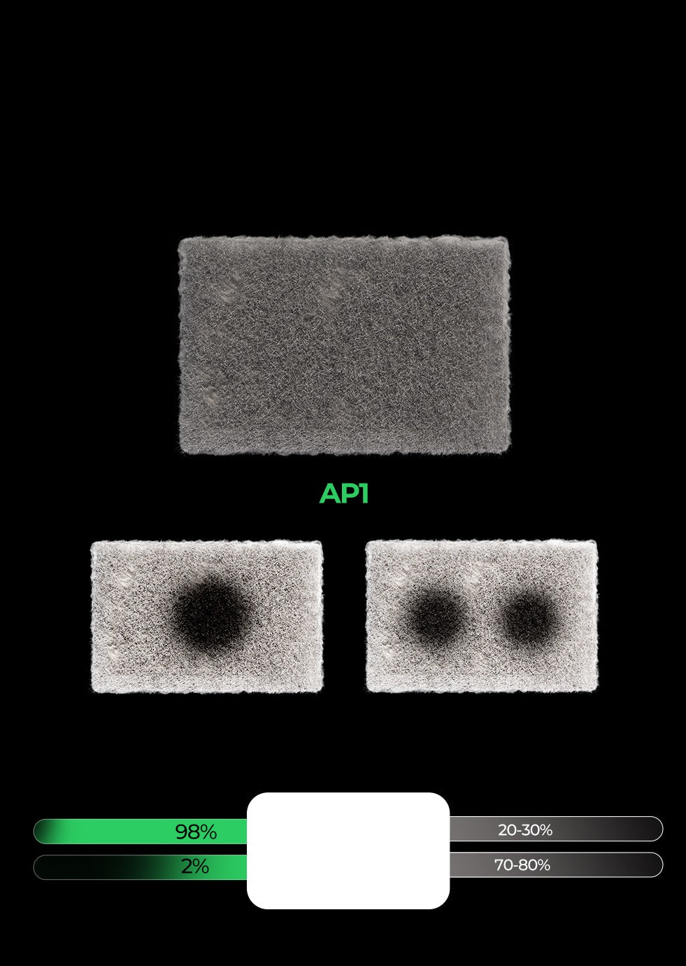 Creality Falcon Smoke Purifier AP1