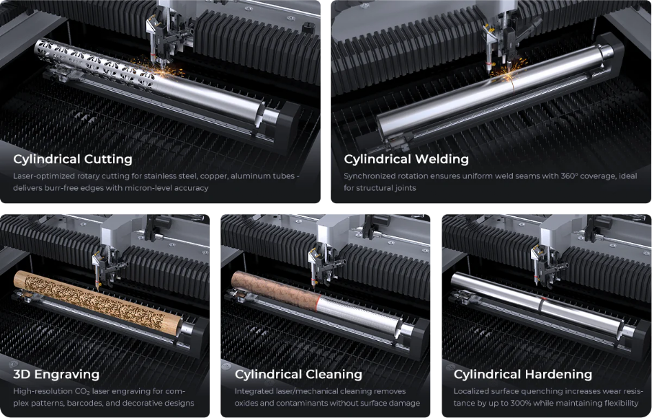 Gweike M Series Versatile Rotary