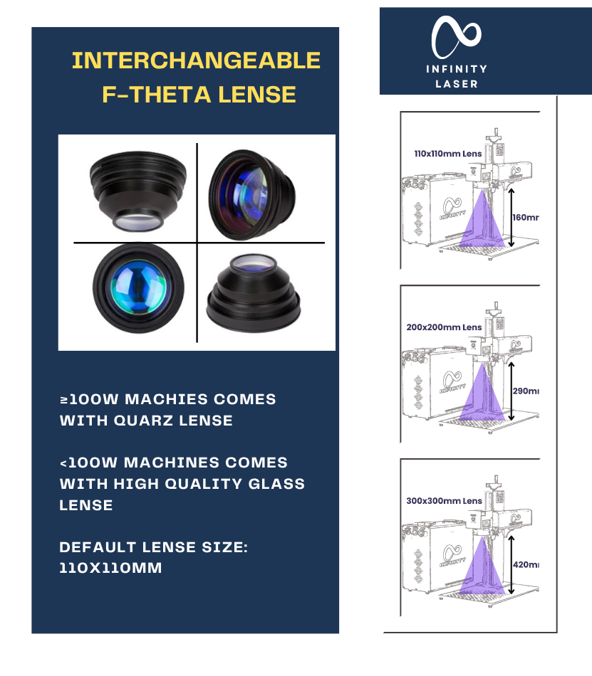 INFINITY LASER 50W MAX Fibre Laser Machine