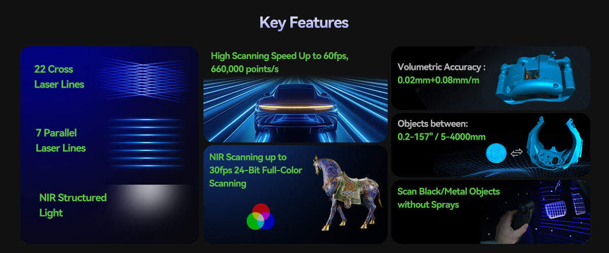 Creality Raptor Pro 3D Scanner