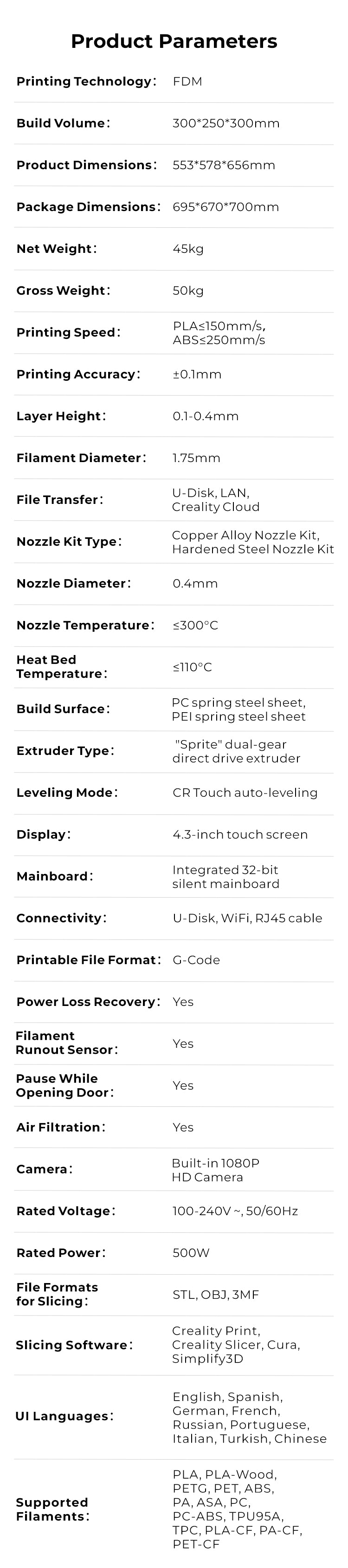 Creality Sermoon D3 High Stability Fully Enclosed 3D Printer