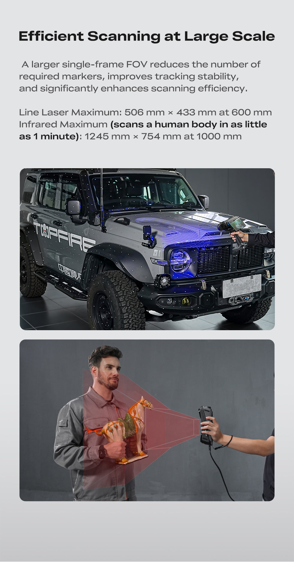 Creality Sermoon S1 3D Scanner