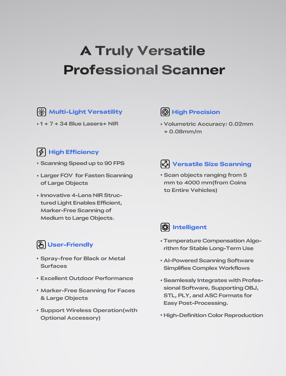 Creality Sermoon S1 3D Scanner