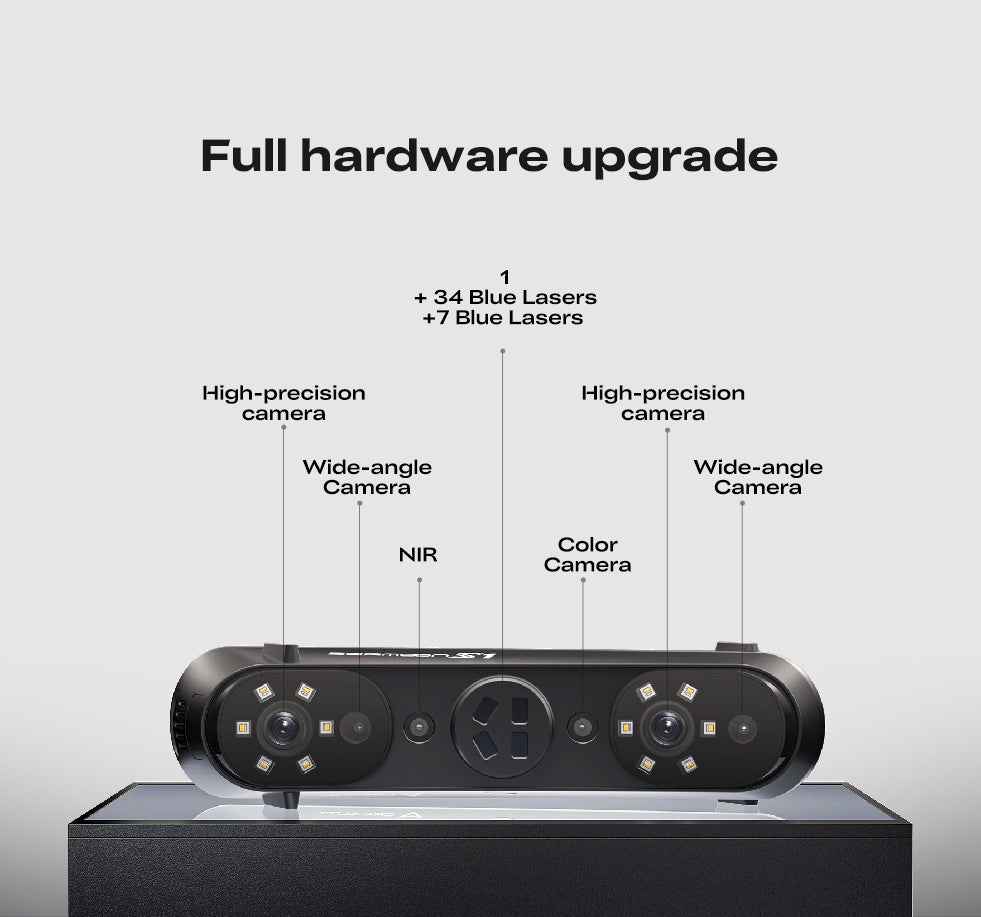 Creality Sermoon S1 3D Scanner