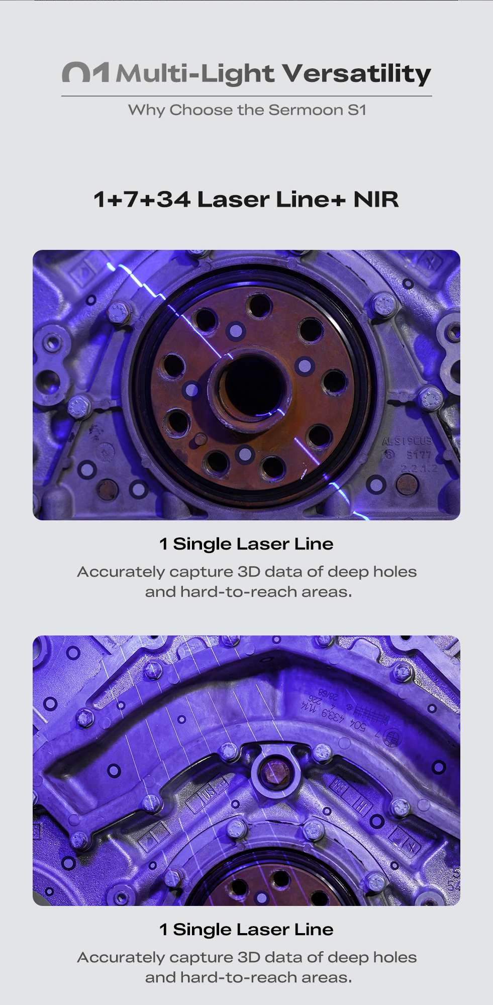 Creality Sermoon S1 3D Scanner