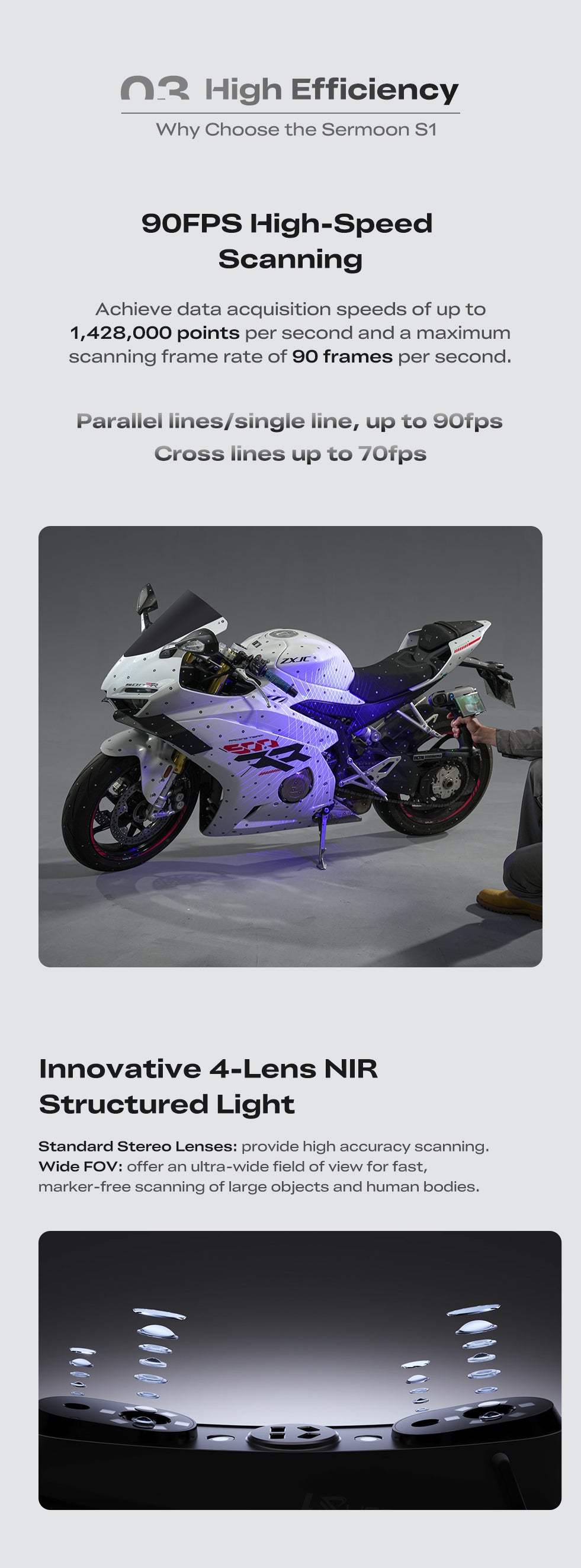 Creality Sermoon S1 3D Scanner