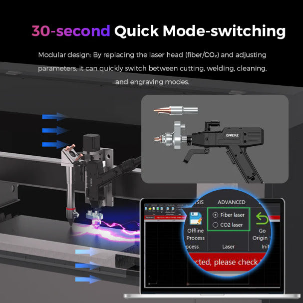 Gweike M3 Pro 1200W Fibre and 130W CO2 Laser