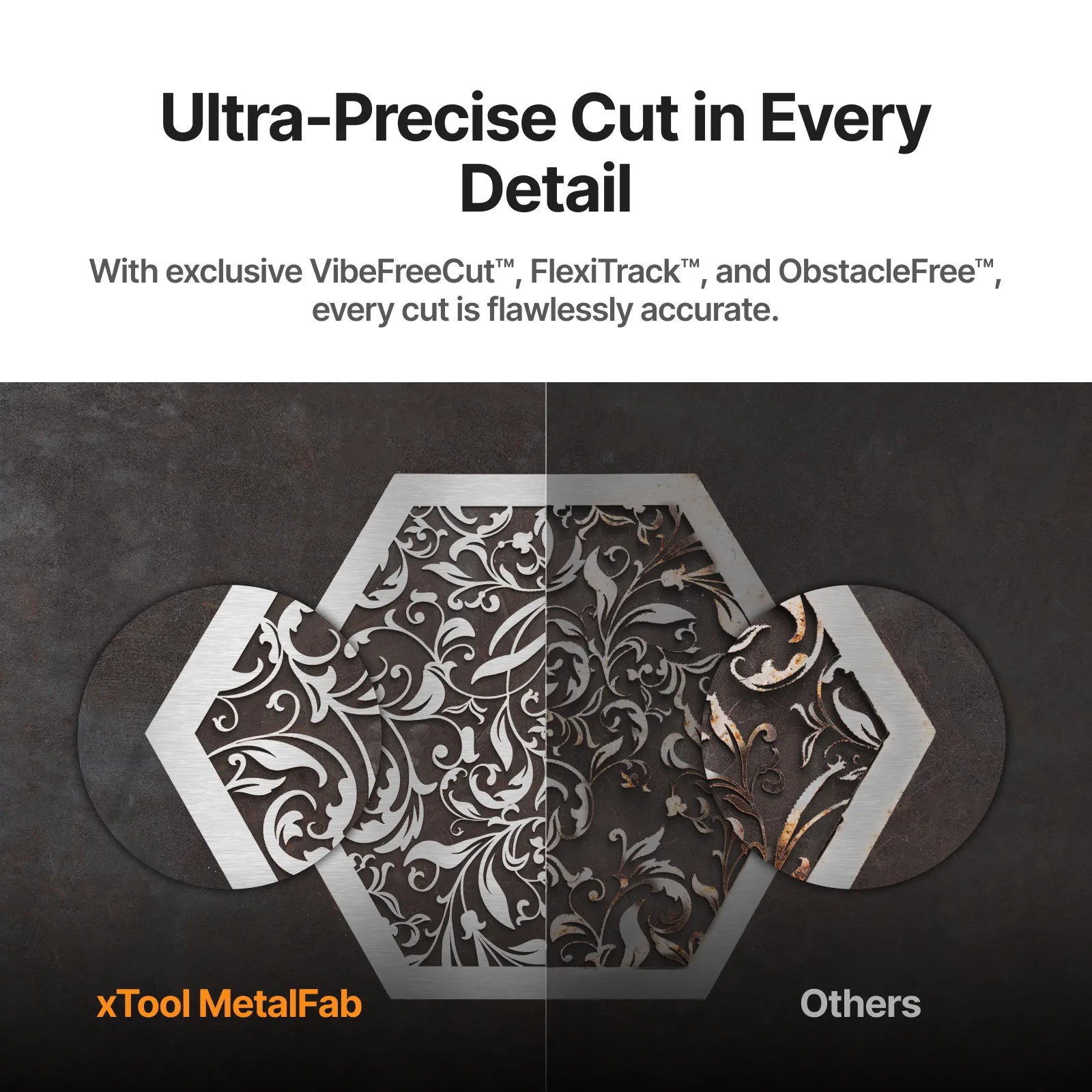 xTool MetalFab Laser Welder/ CNC Cutter 1200W Combo