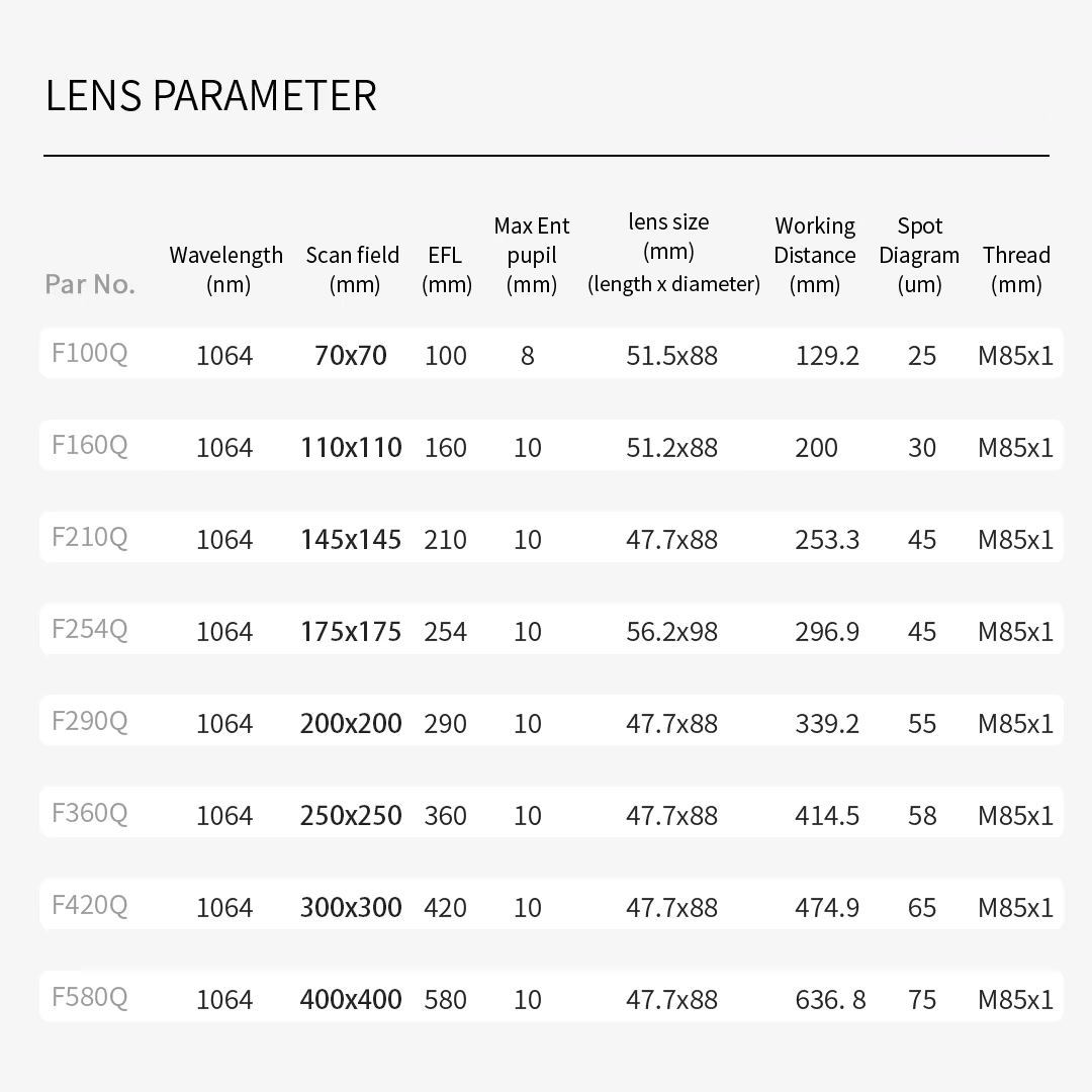 Fiber Laser Straight Quartz Lens 200x200mm