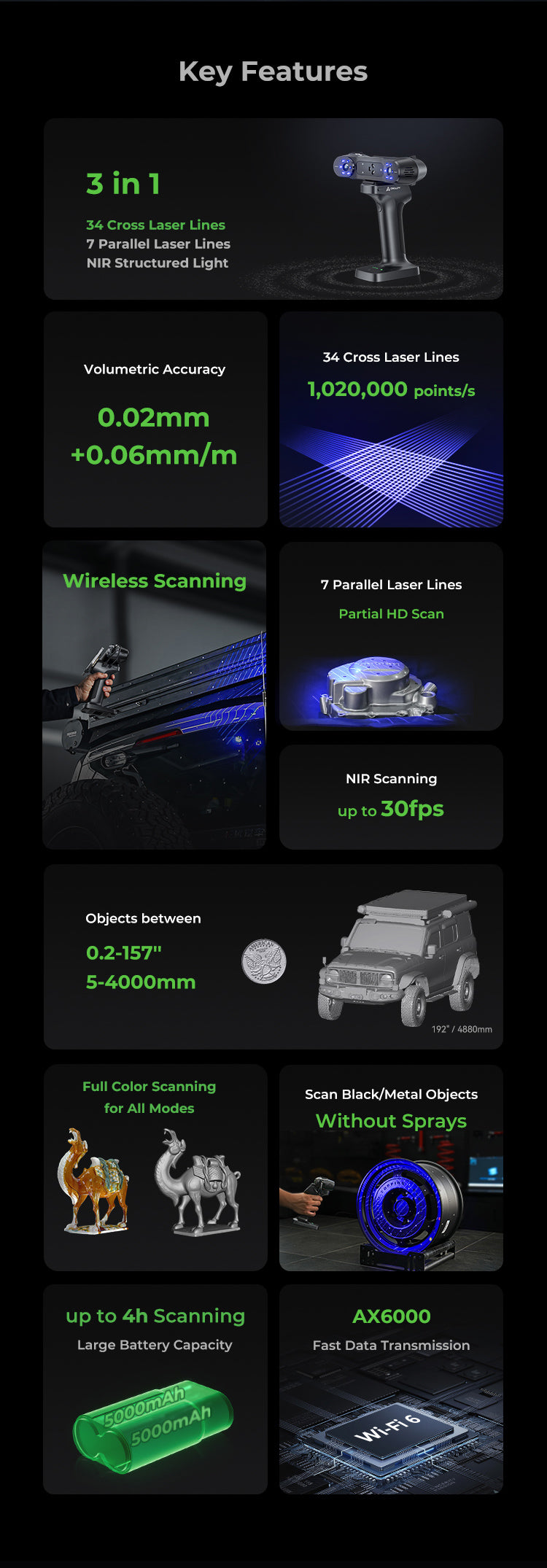 Creality RaptorX 3D Scanner Scan Bridge Combo- World's 1st Wireless Hybrid Blue Laser NIR Scanner