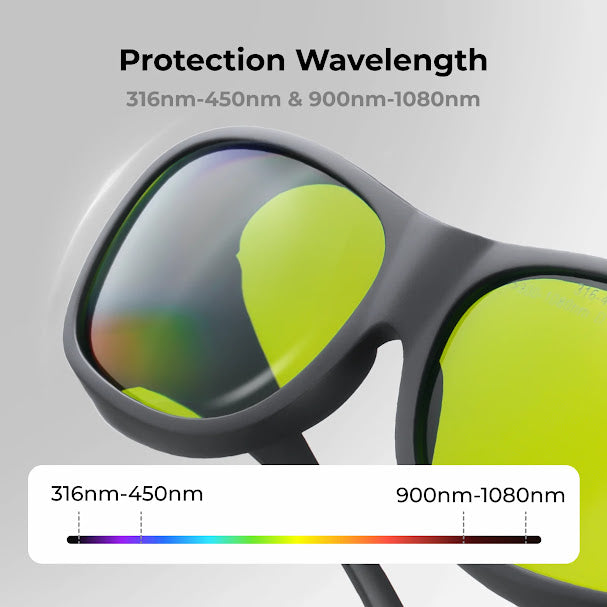 xTool Safety Goggles for Laser 190nm–460nm and 800nm–1100nm