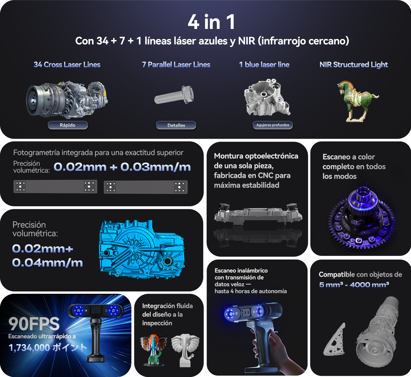 Creality Sermoon X1 3D Scanner