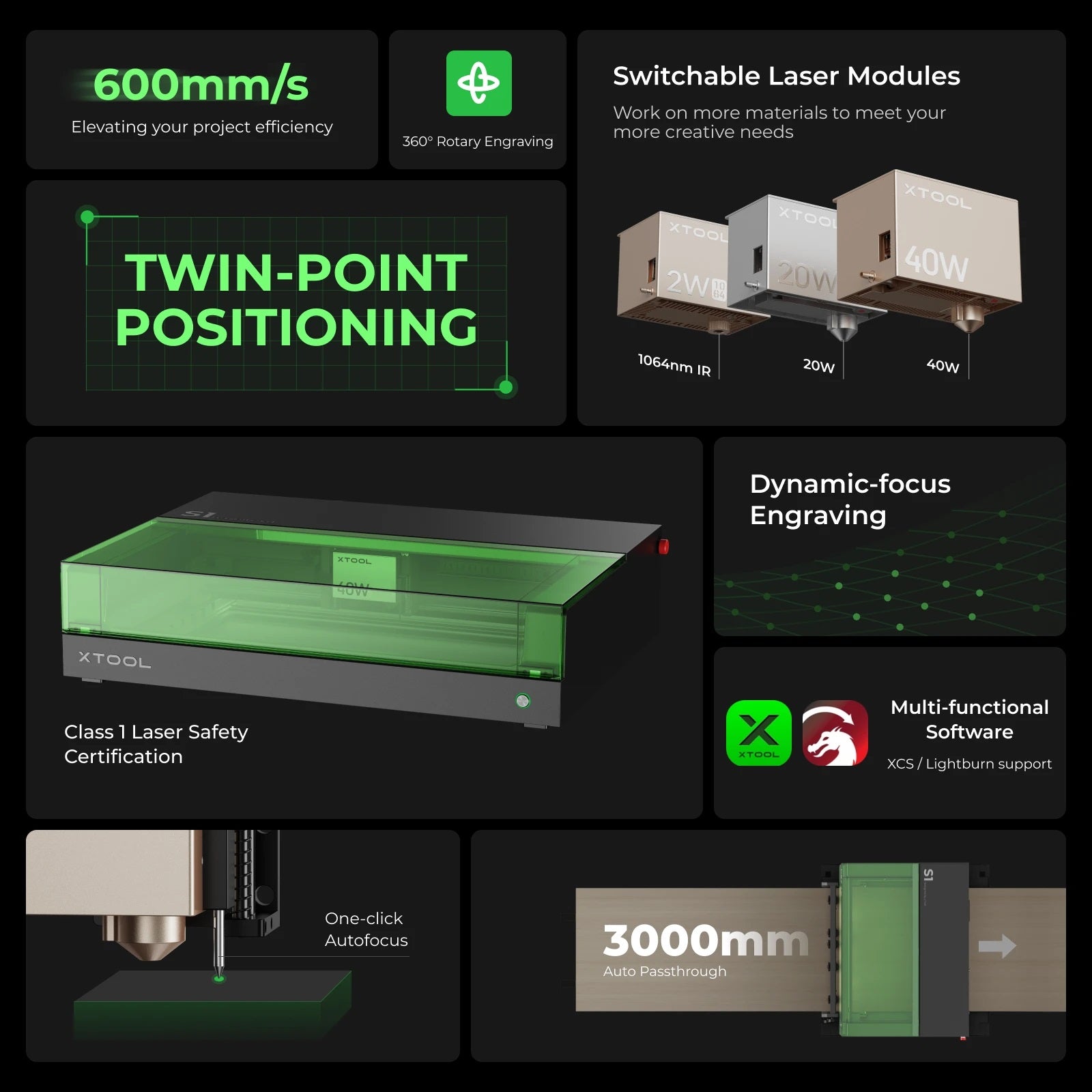 xTool S1 40W Enclosed Diode Laser Engraver and Laser Cutter Bundle
