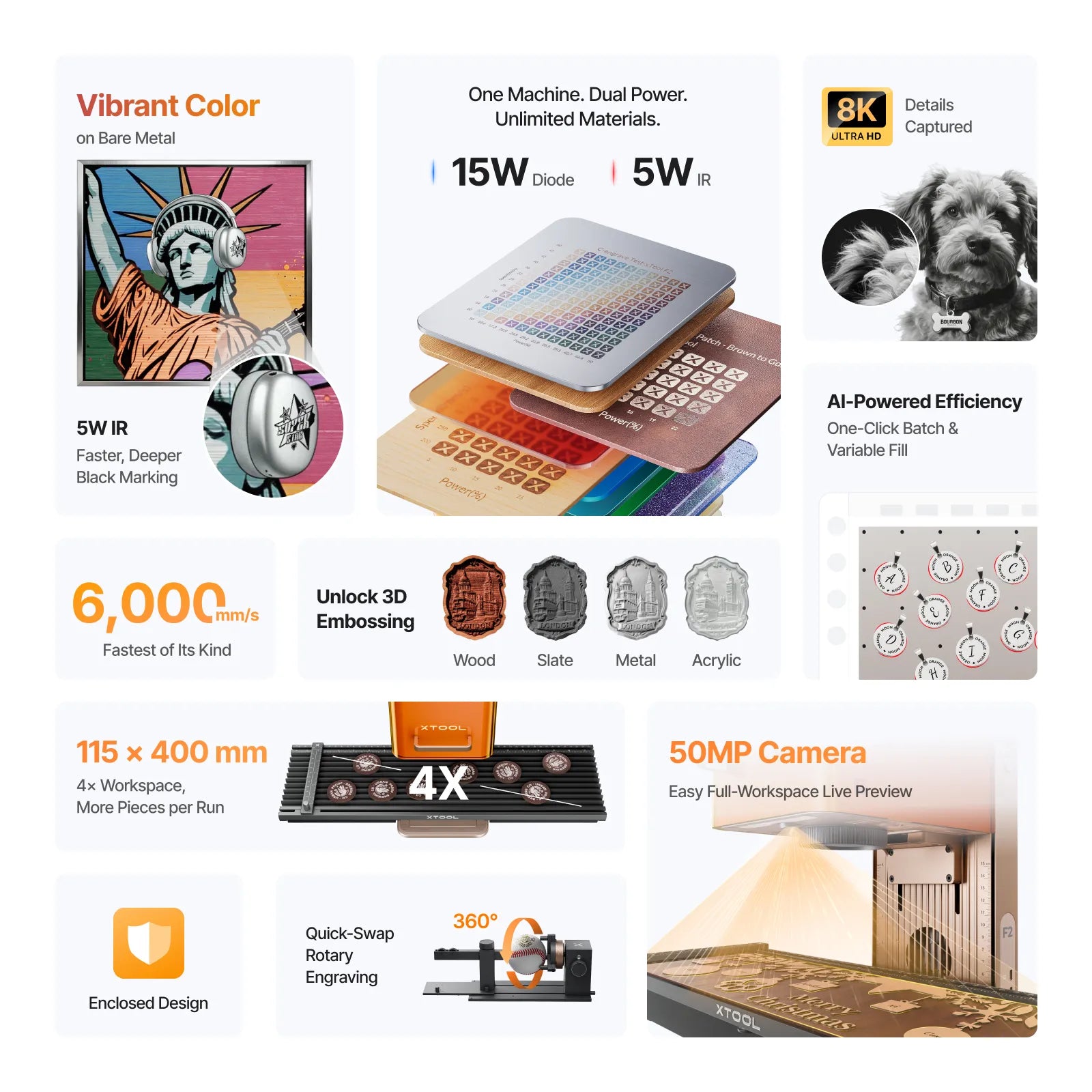 xTool F2 5W IR & 15W Diode Portable Dual Laser Engraver