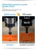 Upgraded 500W Spindle Kit for CNC Machines - Image 4