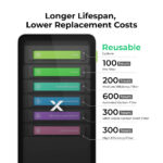 xTool AP2 V1.0-Activated Carbon Filter - Image 2