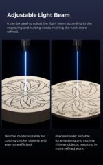 Creality Falcon-2 40W Laser Engraver and Cutter - Image 4