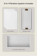 Filter Replacement for Creality Falcon Smoke Purifier - Image 2