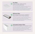 Filter Replacement for Creality Falcon Smoke Purifier - Image 4