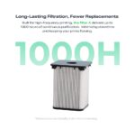 Composite carbon cloth HEPA filter for AP1 Air Purifier Filter A - Image 5