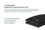 Composite carbon cloth HEPA filter for AP1 Air Purifier Filter A - Image 8