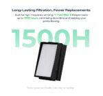 Composite carbon cloth HEPA filter for AP1 Air Purifier Filter A - Image 10