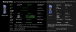 Creality Raptor Pro 3D Scanner - Image 28