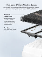 Creality Desktop Falcon Smoke Purifier YW45 - Image 6