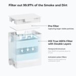 xTool Desktop Air Purifier (Smoke Purifier) - Image 2