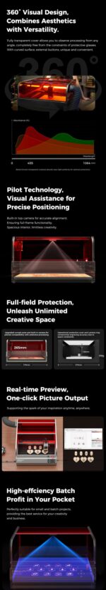 Creality Falcon2 Pro 40W, Fully Enclosed Laser Engraver & Cutter - Image 4