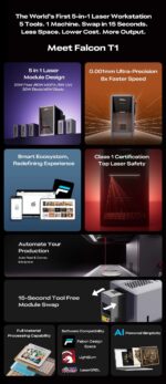 Creality Falcon T1 5-in-1 Fiber Laser 20W - Image 6