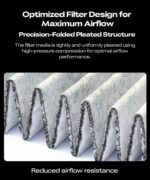 Creality Falcon intelligent air purifier AP1 mini - Image 9