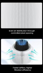 Creality Falcon intelligent air purifier AP1 mini - Image 10